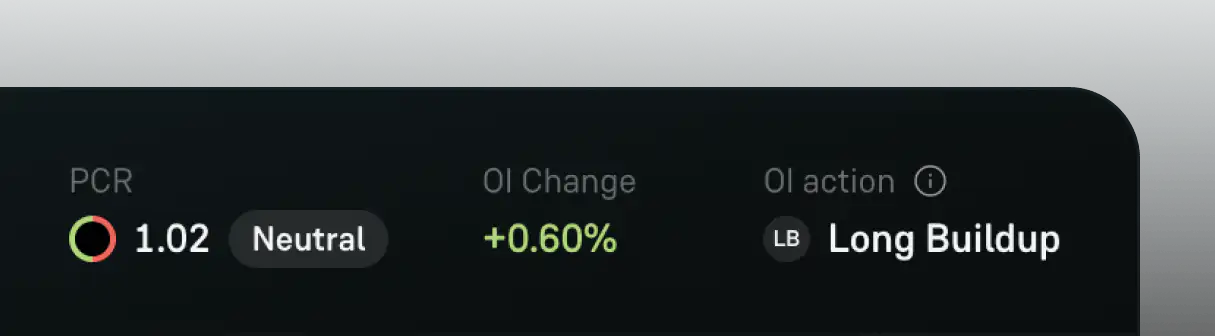 Global Sentiment